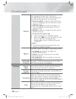 Предварительный просмотр 150 страницы Samsung HT-E8200 User Manual