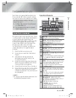 Preview for 171 page of Samsung HT-E8200 User Manual