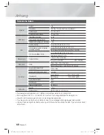 Preview for 182 page of Samsung HT-E8200 User Manual