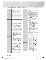 Preview for 229 page of Samsung HT-E8200 User Manual