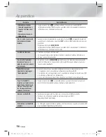 Preview for 241 page of Samsung HT-E8200 User Manual