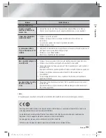 Preview for 242 page of Samsung HT-E8200 User Manual