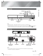 Предварительный просмотр 11 страницы Samsung HT-EM35 User Manual