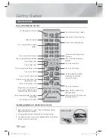 Предварительный просмотр 12 страницы Samsung HT-EM35 User Manual