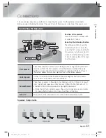 Предварительный просмотр 13 страницы Samsung HT-EM35 User Manual