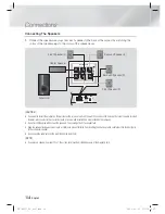 Предварительный просмотр 14 страницы Samsung HT-EM35 User Manual