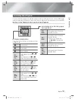 Предварительный просмотр 31 страницы Samsung HT-EM35 User Manual