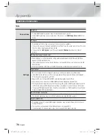 Предварительный просмотр 36 страницы Samsung HT-EM35 User Manual