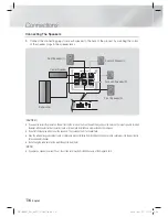 Preview for 16 page of Samsung HT-EM45 User Manual