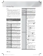 Preview for 42 page of Samsung HT-EM45 User Manual