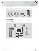 Предварительный просмотр 16 страницы Samsung HT-EM53C User Manual