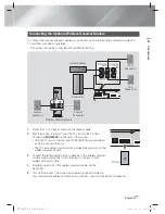 Предварительный просмотр 17 страницы Samsung HT-EM53C User Manual