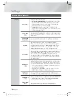 Предварительный просмотр 26 страницы Samsung HT-EM53C User Manual