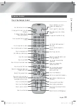 Предварительный просмотр 13 страницы Samsung HT-EM54C User Manual