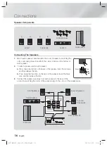 Предварительный просмотр 16 страницы Samsung HT-EM54C User Manual