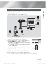 Предварительный просмотр 17 страницы Samsung HT-EM54C User Manual