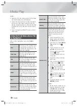 Предварительный просмотр 46 страницы Samsung HT-EM54C User Manual