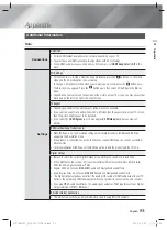 Предварительный просмотр 53 страницы Samsung HT-EM54C User Manual