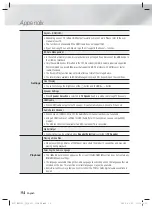 Предварительный просмотр 54 страницы Samsung HT-EM54C User Manual