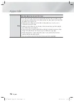 Предварительный просмотр 56 страницы Samsung HT-EM54C User Manual