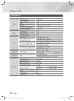 Предварительный просмотр 62 страницы Samsung HT-EM54C User Manual