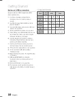 Preview for 10 page of Samsung HT-ES420K User Manual