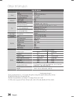 Preview for 36 page of Samsung HT-ES420K User Manual