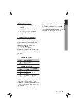 Предварительный просмотр 9 страницы Samsung HT-ES455K User Manual