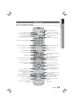 Предварительный просмотр 13 страницы Samsung HT-ES455K User Manual