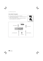 Предварительный просмотр 18 страницы Samsung HT-ES455K User Manual