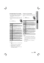 Предварительный просмотр 35 страницы Samsung HT-ES455K User Manual