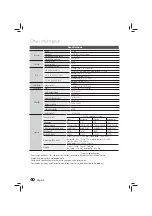 Предварительный просмотр 40 страницы Samsung HT-ES455K User Manual