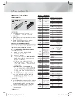 Предварительный просмотр 76 страницы Samsung HT-ES6200 User Manual