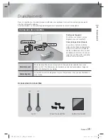 Предварительный просмотр 77 страницы Samsung HT-ES6200 User Manual