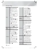 Предварительный просмотр 108 страницы Samsung HT-ES6200 User Manual