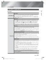 Предварительный просмотр 115 страницы Samsung HT-ES6200 User Manual