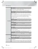 Предварительный просмотр 116 страницы Samsung HT-ES6200 User Manual