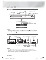 Предварительный просмотр 136 страницы Samsung HT-ES6200 User Manual