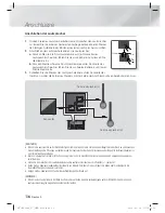 Предварительный просмотр 140 страницы Samsung HT-ES6200 User Manual