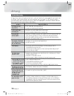 Предварительный просмотр 182 страницы Samsung HT-ES6200 User Manual