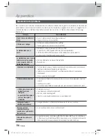 Предварительный просмотр 244 страницы Samsung HT-ES6200 User Manual