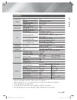 Предварительный просмотр 247 страницы Samsung HT-ES6200 User Manual