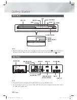 Preview for 12 page of Samsung HT-ES6600 User Manual