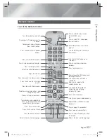 Preview for 13 page of Samsung HT-ES6600 User Manual