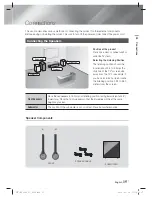 Preview for 15 page of Samsung HT-ES6600 User Manual