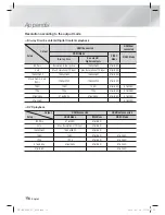 Preview for 56 page of Samsung HT-ES6600 User Manual