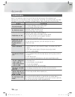 Preview for 58 page of Samsung HT-ES6600 User Manual