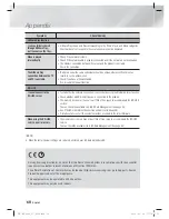 Preview for 60 page of Samsung HT-ES6600 User Manual