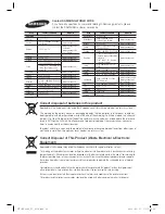 Preview for 62 page of Samsung HT-ES6600 User Manual