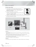 Preview for 78 page of Samsung HT-ES6600 User Manual